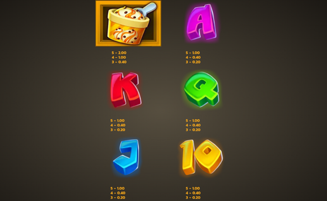 noodle riches paytable 2