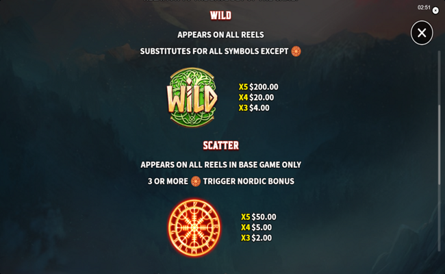 nordic winnings paytable 1