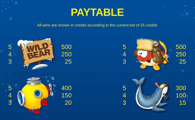 northern boom paytable 1