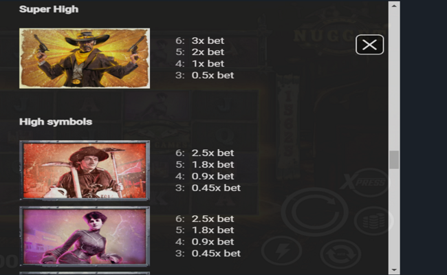 nugget lady paytable 1