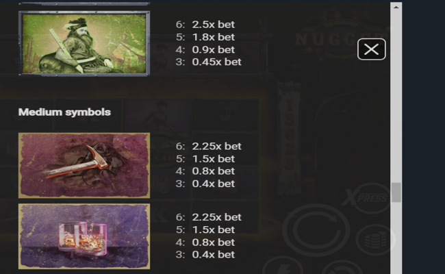 nugget lady paytable 2