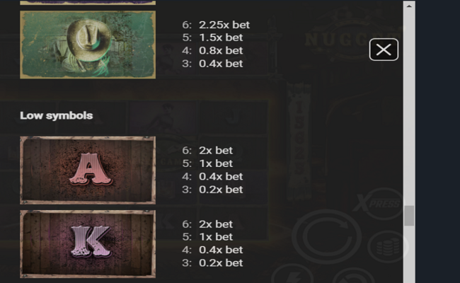 nugget lady paytable 3