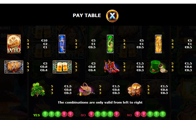 o bryans funland paytable