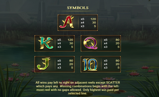 oasis of dead paytable 2