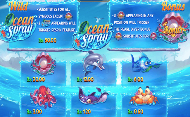 ocean spray paytable