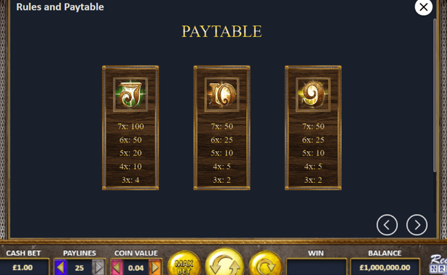 odin and frigg paytable 3