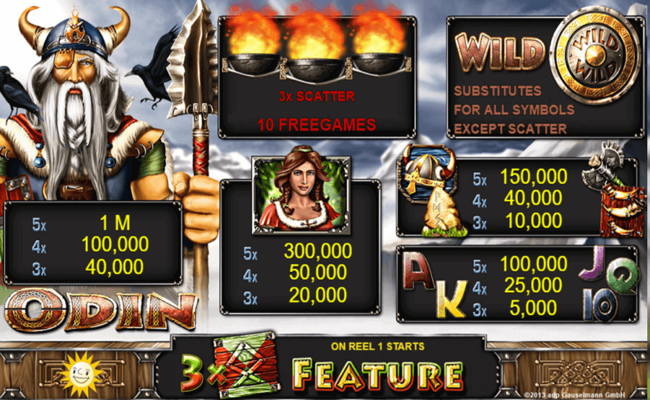 odin hd paytable