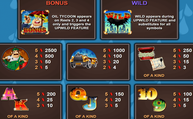 oil mania paytable