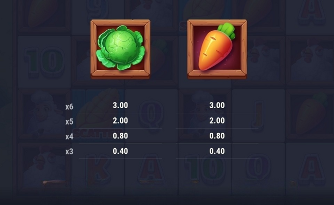 oink farm 2 paytable 3