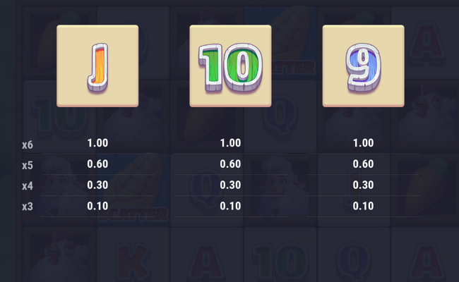 oink farm 2 paytable 5