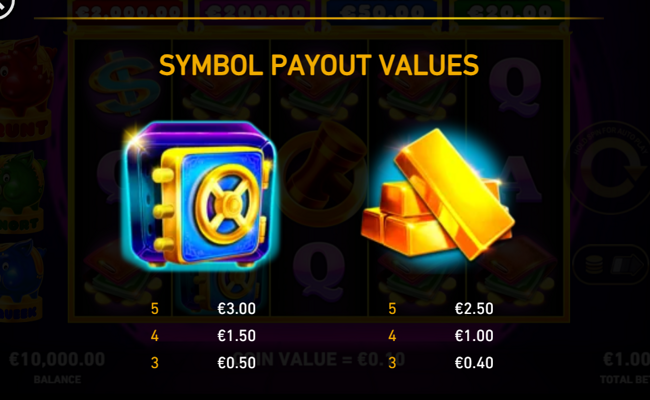 oink oink oink paytable 1