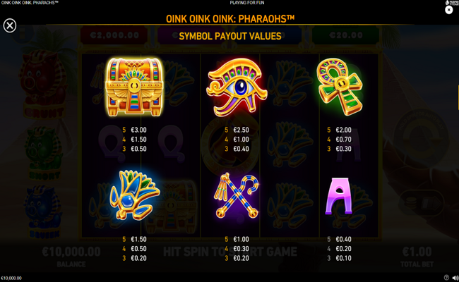 oink oink oink pharaohs paytable 2