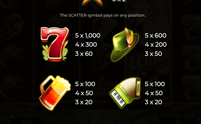 oktober spin fest paytable 3