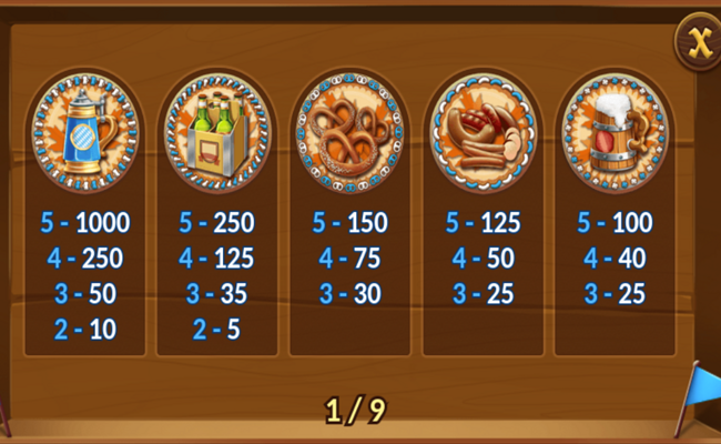 oktoberfest spins paytable 1