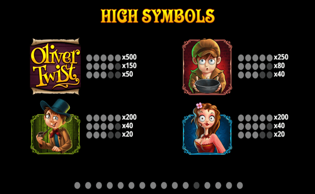 oliver twist paytable 1