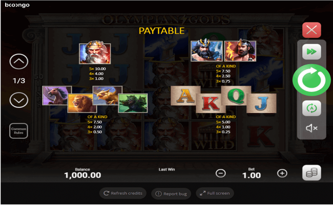 olympian gods paytable