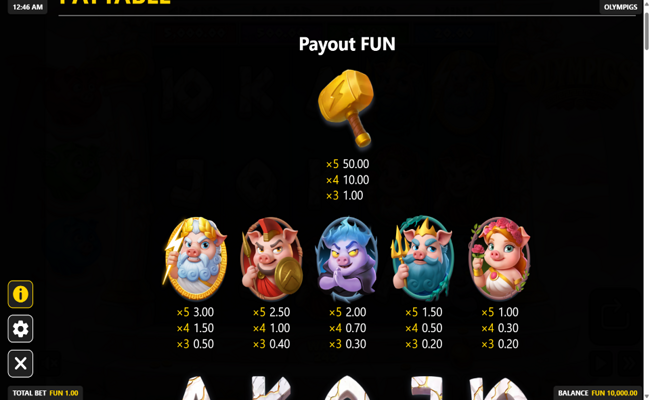 olympigs paytable 1