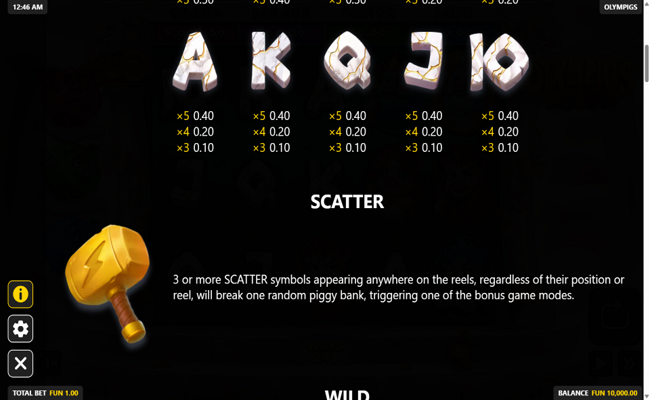 olympigs paytable 2