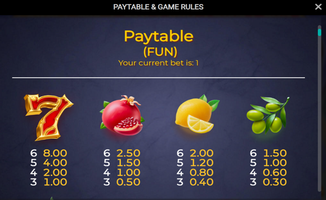 olympus 7s dream drop paytable 1