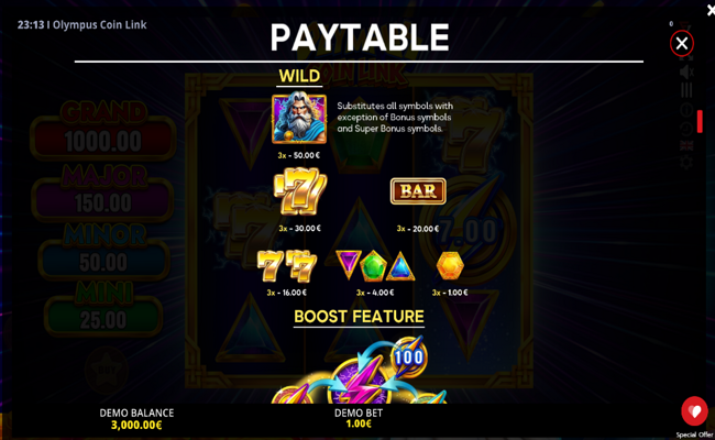 olympus coin link paytable
