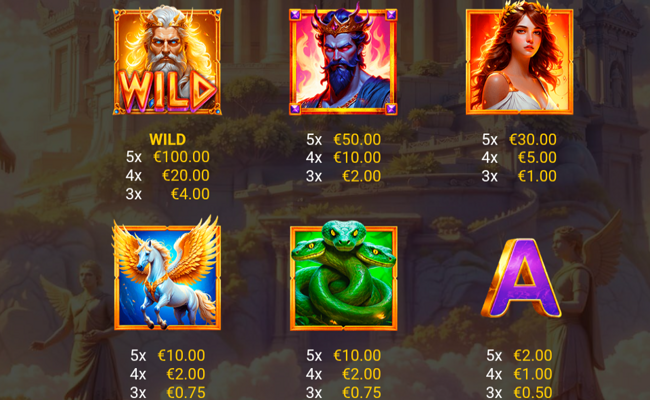 olympus destiny paytable 1