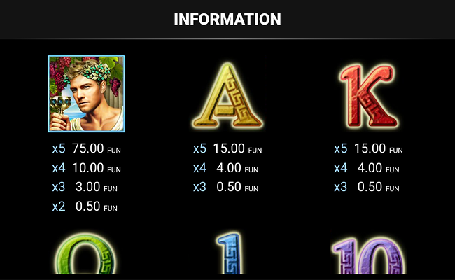 olympus glory buy bonus paytable 2