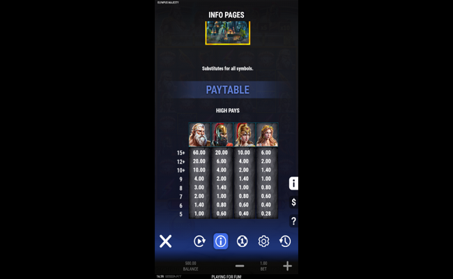 olympus majesty paytable 1