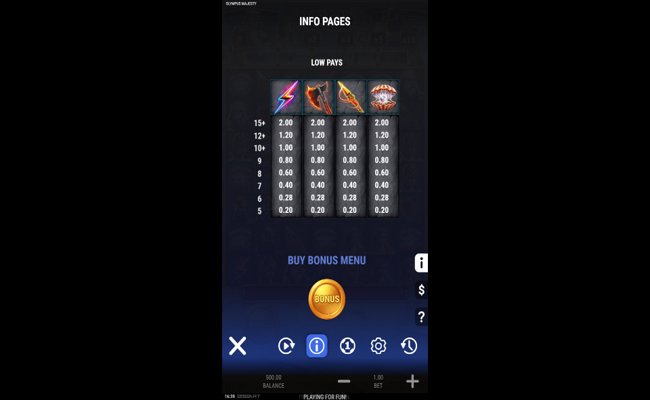 olympus majesty paytable 2