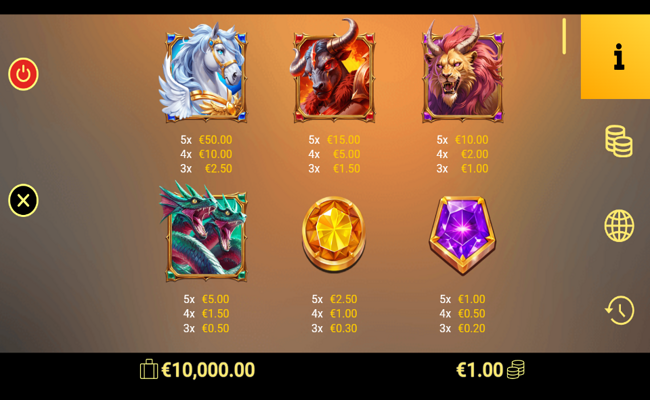 olympus rivals paytable 1