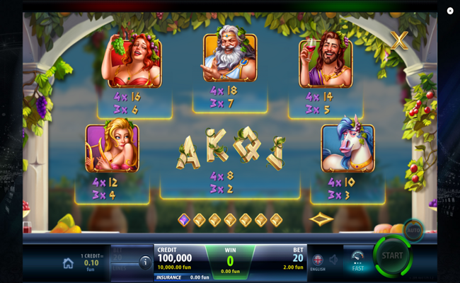 olympus wine and wonders paytable