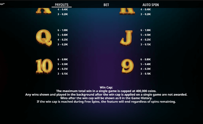 olympus zeus megaways paytable 2