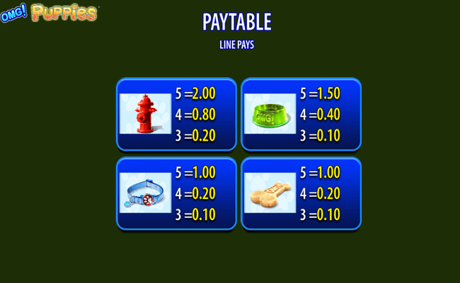 omg puppies paytable 2