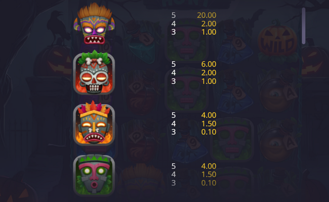 onetouch halloween hunt paytable 1
