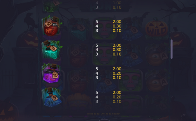 onetouch halloween hunt paytable 3
