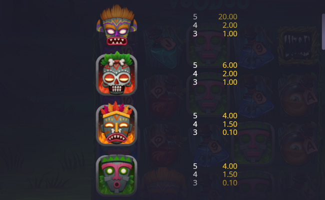 onetouch wild voodoo paytable 1