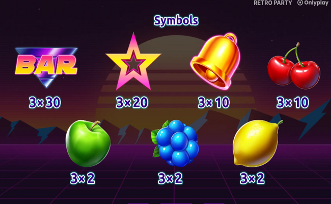onlyplay retro party paytable