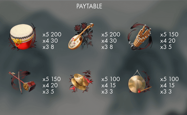 opera of the masks paytable2