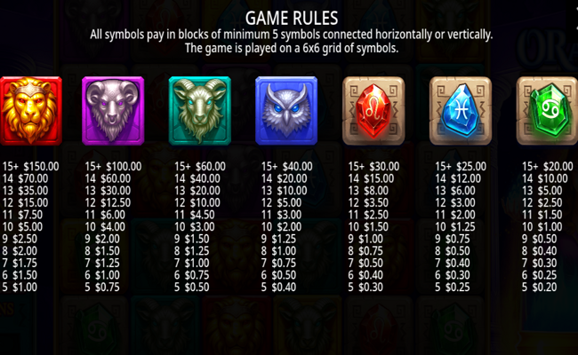oracle of gold paytable