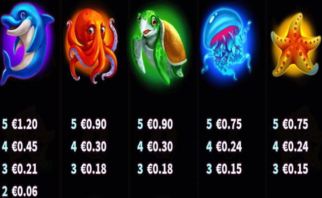 orcas wild bonanza paytable 1