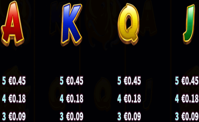 orcas wild bonanza paytable 2