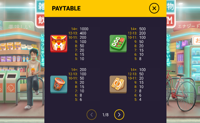 ore no konbini paytable 1