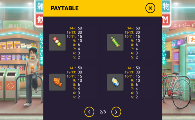 ore no konbini paytable 2