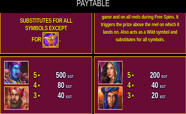 orient story deluxe paytable 2