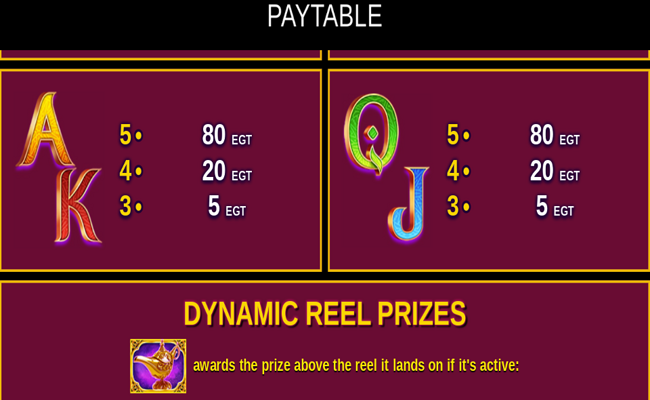 orient story deluxe paytable 3