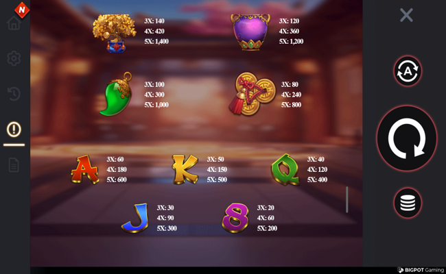 oriental treasures paytable