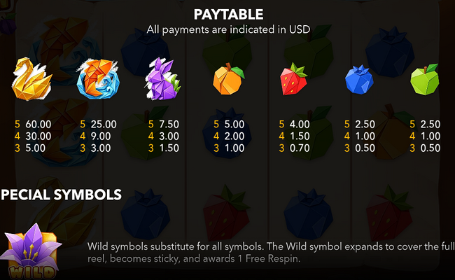 origami quest paytable