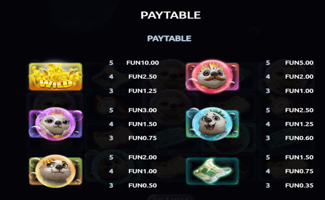 otterly amazing paytable