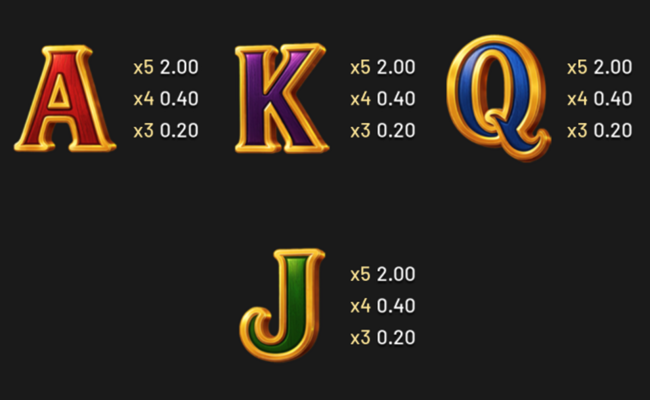 outlaw of sherwood hold and win paytable 2