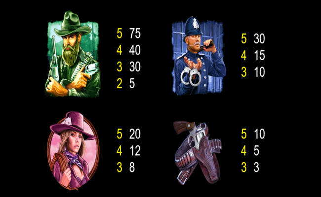 outlaw waysfecta paytable2