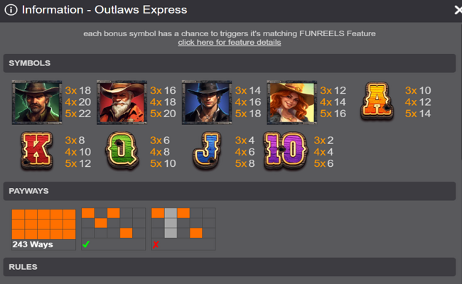outlaws express paytable 1